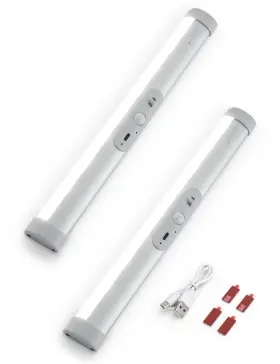 Bty2020001 Joyzy 2 Pack Automatic Motion Sensor Lighting With Eye-protection Design Clos