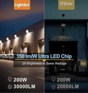 Yrwp-100s060-020 Lightdot 200w Led Wall Pack 30000lm Ip65 Bronze Dusk-to-dawn Sensor Outdoor