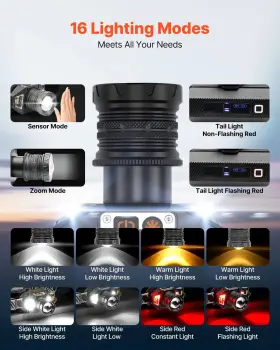 Vevor 197988527091 Headlamp Bright Led Rechargeable Headlight Lightweight Head Flashlight W