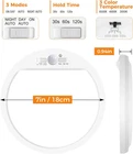 Motion Sensor Indoor Hardwired Pir, 3000K/4000K/6500K Led Closet Lights... New. Price: $23.95.