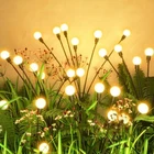 Flumy Solar Lights Outdoor Waterproof 2 Pack, Upgraded Firefly ... New. Price: $20.17.