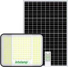 2000LM Solar Flood Lights With Remote, Waterproof, 20000MAH For Outdoor Use New. Price: $105.99.