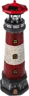 Solar Lighthouse Statue Outdoor Garden Decor, Resin Waterproof Lawn Ornament Wit New. Price: $68.99.