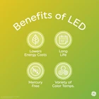 Led+ Dusk Dawn Bulbs With Sunlight Sensors, Automatic On/off Lig... New. Price: $16.95.
