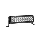 Rigid E-series Pro Flood Light New. Price: $431.29.