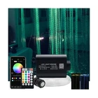 Akepo 16W Rgbw Optical Fiber Curtain Lights Kit, Waterfall For ... New. Price: $119.92.
