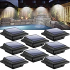 Keenzo Outdoor Lights Gutter 8PCS, Solar-powered Led Wall/fenc... New. Price: $64.48.