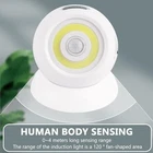 Lemonbest Motion Sensor Outdoor Lights - White Used. Price: $26.36.