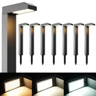 Coxseni Solar Pathway Lights Outdoor 8 Pack, 3 Color In 1 Bright Landscape Li... New. Price: $79.99.