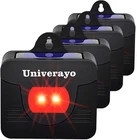 Coyote Deterrent Solar Predator Control Light Deer Repellent Device For Nighttim New. Price: $59.99.