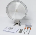 Owleye 12000LM Dusk To Dawn Outdoor Led Barn Light / Security IP65 New. Price: $43.99.