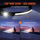Vevor 2PCS Rechargeable Headlamp 350 Lumens 230 Wide Beam W/ Sensor New. Price: $28.00.
