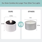 Stadeco Solar Tea Lights Outdoor Waterproof Rechargeable Flameless Lamp 8 Pack Used. Price: $27.13.