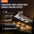 Led Hardscape Lighting, 6.8 Inch Retaining Wall Lights, 3W 12V-24V Ac/dc Low Vo New. Price: $70.28.