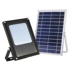 Eleding Outdoor Integrated Landscape Flood Light With Panel Black New. Price: $65.07.