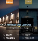 Lightdot 200W Led Wall Pack 30000LM IP65 Bronze Dusk-to-dawn Sensor Outdoor New. Price: $300.00.