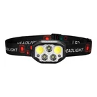 Vevor 2 Pack Headlamps, Bright Led Rechargeable Headlight, Lightweight Flas New. Price: $23.95.